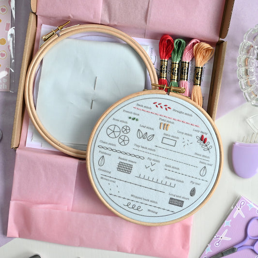 An embroidery kit laid out in a box, featuring a wooden embroidery hoop with white thread, a printed embroidery instruction sheet, pink tissue paper, and multiple colored embroidery floss skeins.