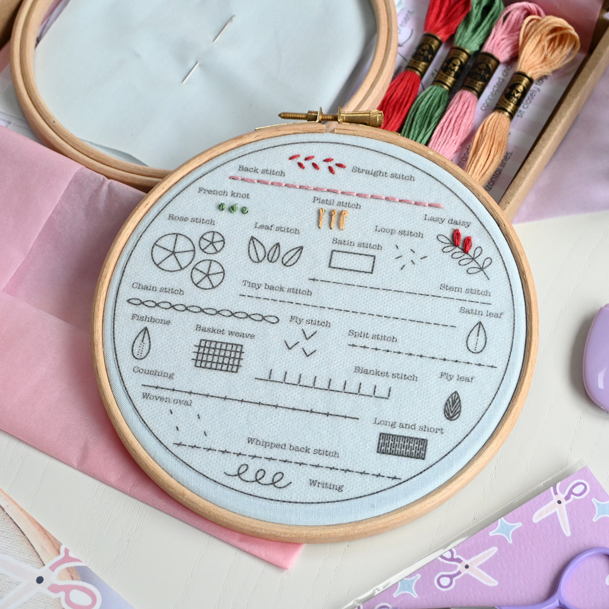 A wooden embroidery hoop holding light blue thread, shown with a close-up of embroidery stitches and labels on the fabric. A matching hoop with white thread and a set of colorful embroidery floss spools are arranged around it on a pastel-colored surface.