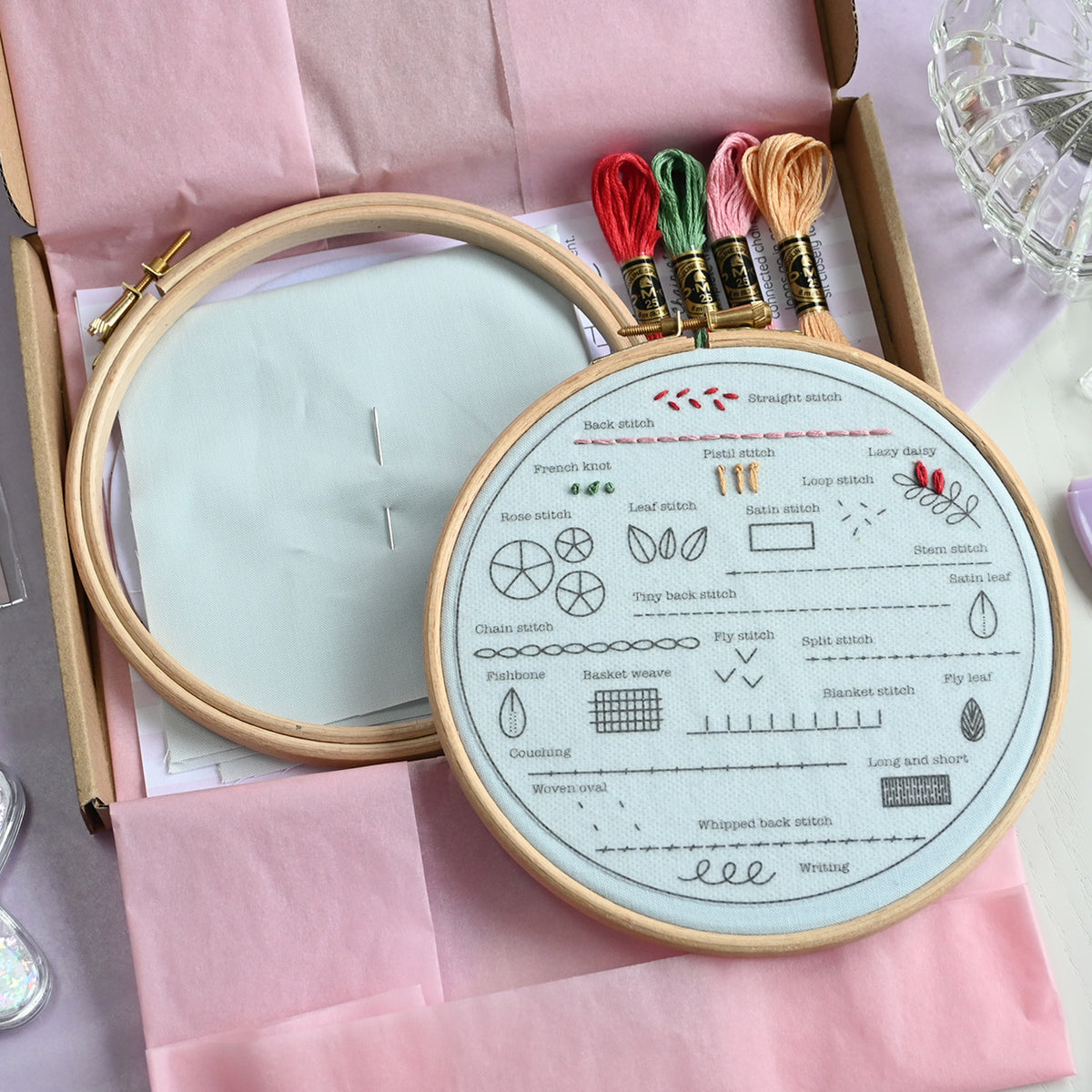 An embroidery kit displayed inside its gift box, featuring a wooden hoop with white thread, a printed instruction chart, colorful embroidery floss, and pink tissue paper.